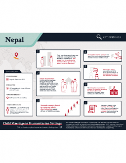 Child Marriage Infographic Nepal