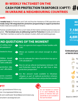 Bi-Weekly Factsheet on the Cash for Protection Taskforce in Ukraine & Neighbouring Countries